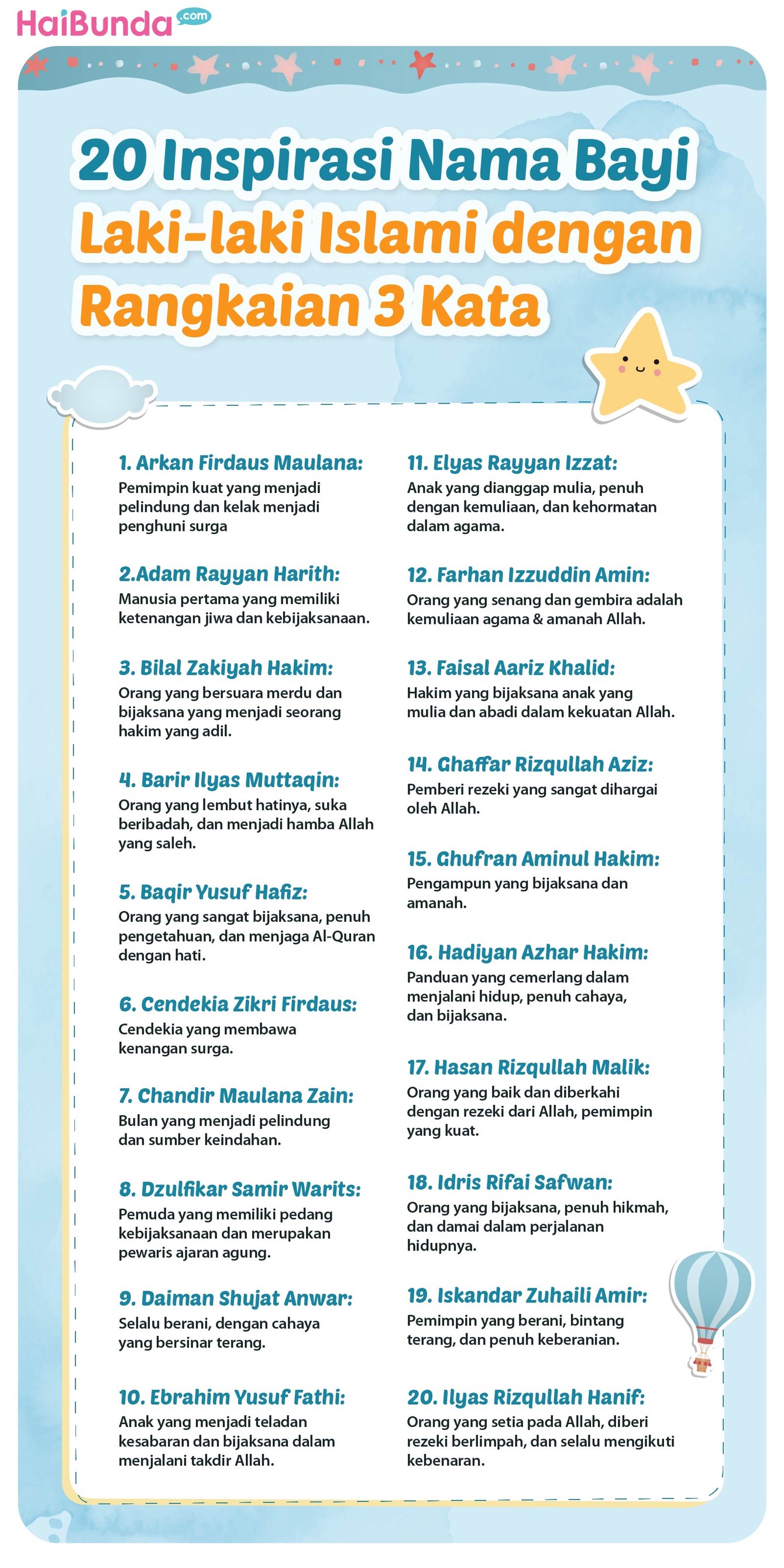 20 Inspirasi Nama Bayi Laki-laki Islami dan Rangkaian 3 Kata