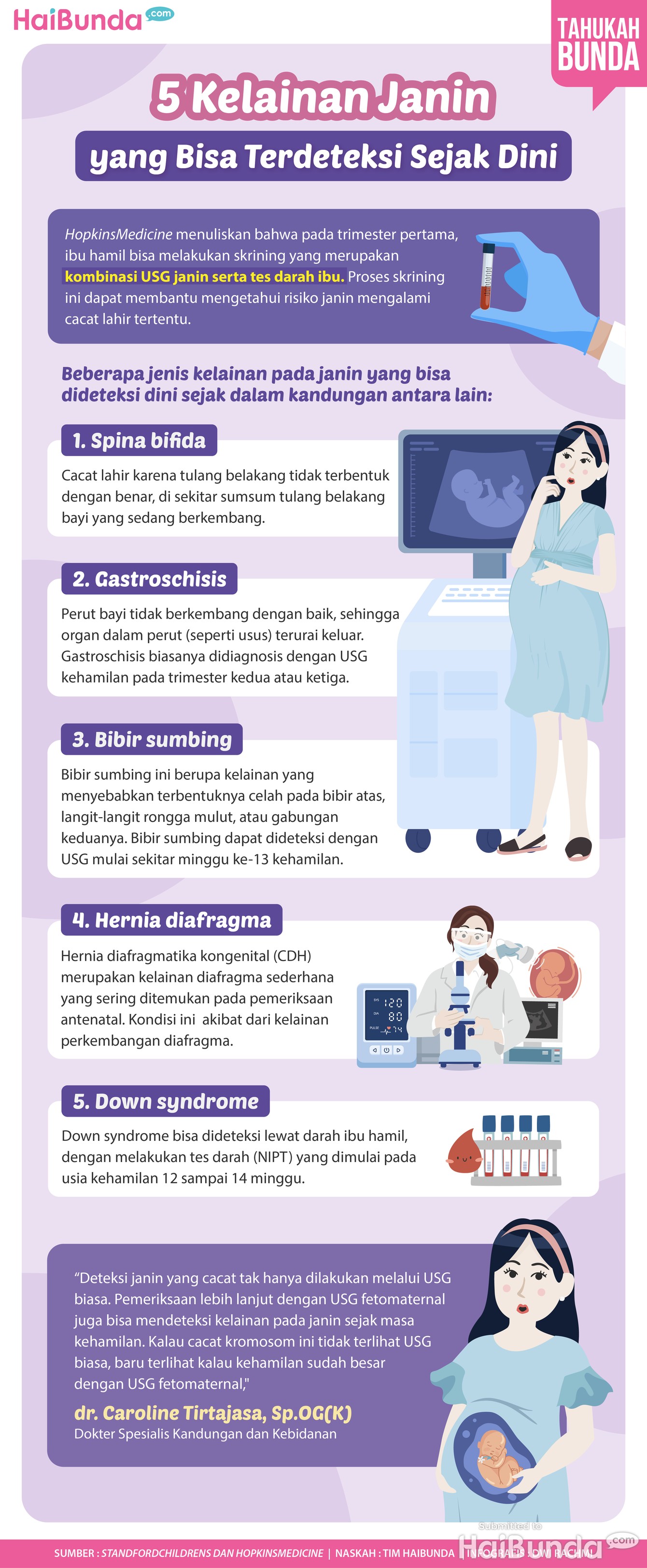 Infografis 5 Kelainan Janin yang Bisa Terdeteksi Sejak Dini Infografis 5 Kelainan Janin yang Bisa Terdeteksi Sejak Dini