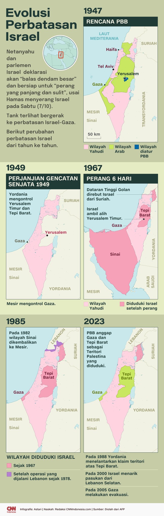 Berikut peta perbatasan Israel dan Palestina sejak 1947 hingga 2023.