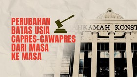 INFOGRAFIS: Perubahan Batas Usia Capres-Cawapres dari Masa ke Masa