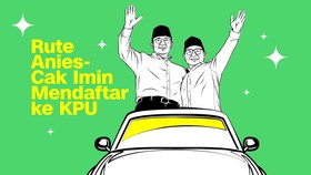 INFOGRAFIS: Rute Anies-Cak Imin Mendaftar ke KPU
