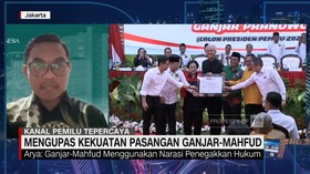 VIDEO: Mengupas Kekuatan Pasangan Ganjar-Mahfud