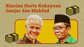 INFOGRAFIS: Rincian Harta Kekayaan Ganjar dan Mahfud MD