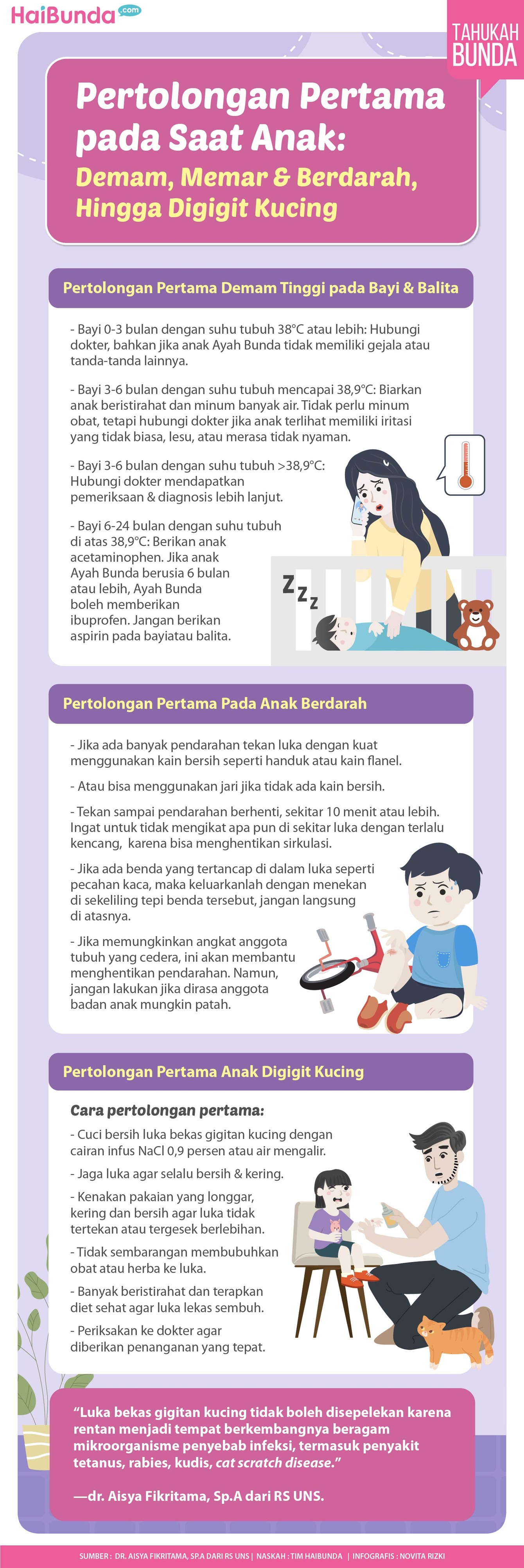 Pertolongan pertama