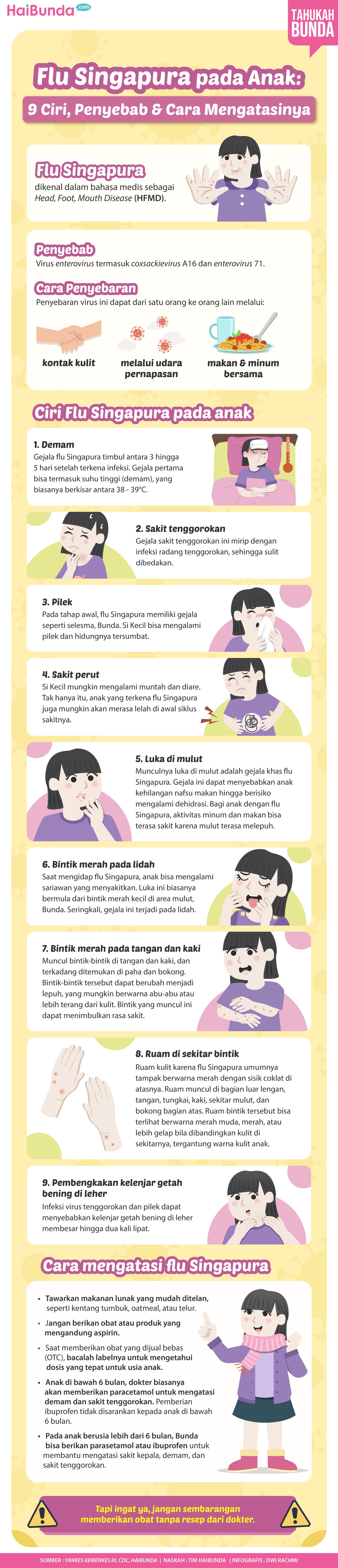 Flu Singapura Flu Singapura