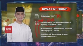 VIDEO: Silsilah Keluarga Gibran Rakabuming Raka