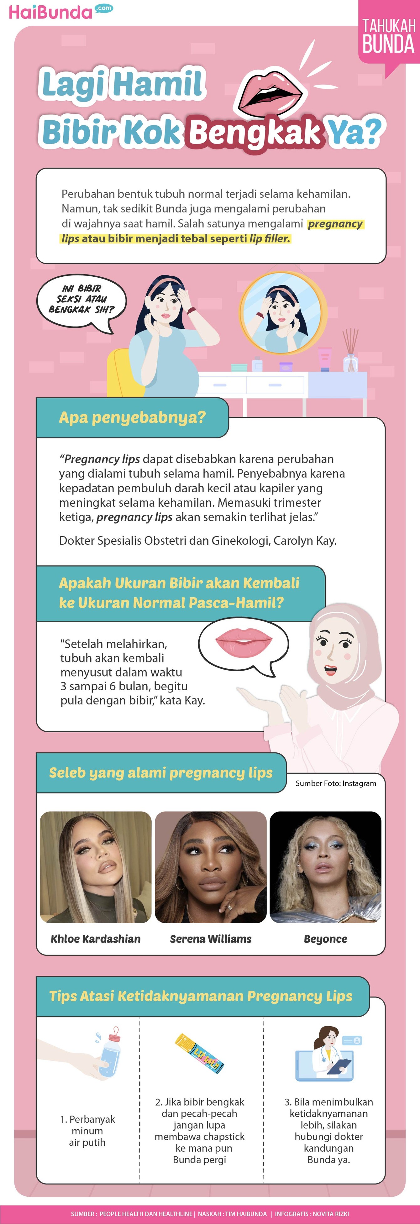 Infografis Lagi Hamil Bibir Kok Bengkak Ya? Infografis Lagi Hamil Bibir Kok Bengkak Ya?