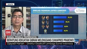 VIDEO: LSI: Elektabilitas Gibran Lebih Rendah dari Prabowo-Erick