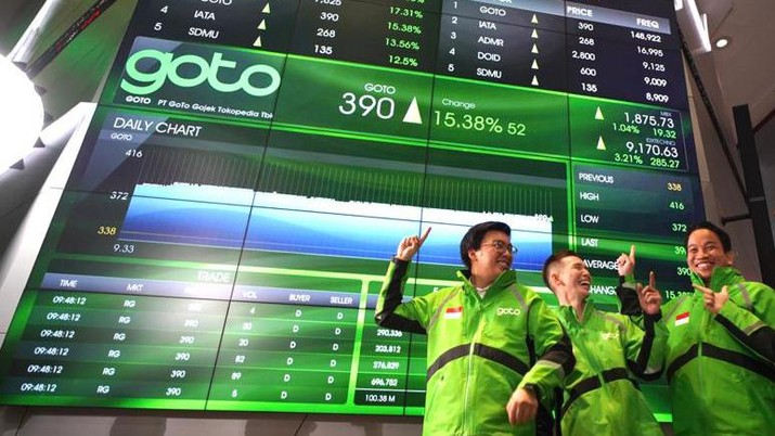 Pencatatan Perdana Saham PT GoTo Gojek Tokopedia Tbk di Gedung Bursa Efek Indonesia, Jakarta, Senin (11/4/2022). (dok. GoTo)