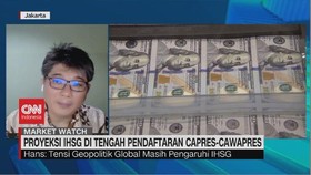 VIDEO: Proyeksi IHSG di Tengah Penentuan Capres-Cawapres
