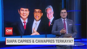 VIDEO: Siapakah Capres-Cawapres Terkaya?