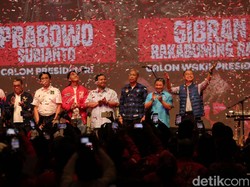 Ini Capres-Cawapres Lulusan Luar Negeri, Bisa Tebak Siapa Saja?