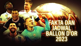 INFOGRAFIS: Fakta dan Jadwal Ballon d'Or 2023