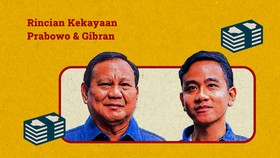 INFOGRAFIS: Rincian Kekayaan Prabowo dan Gibran