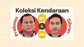 INFOGRAFIS: Koleksi Kendaraan Prabowo dan Gibran