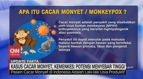 VIDEO: Kasus Cacar Monyet, Kemenkes: Potensi Menyebar Tinggi