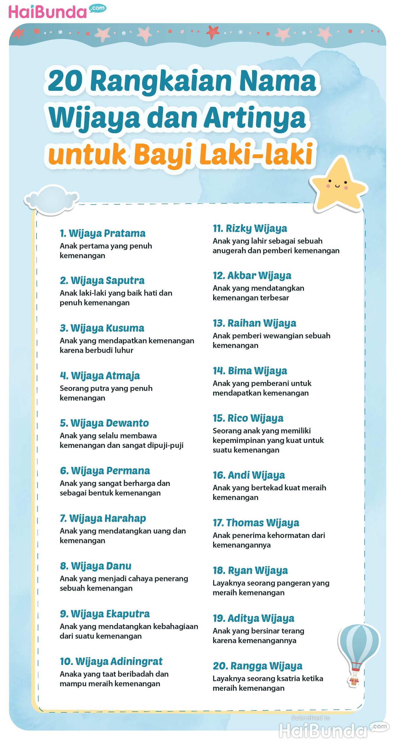 20 Rangkaian Wijaya dan Artinya untuk Bayi Laki-laki 20 Rangkaian Wijaya dan Artinya untuk Bayi Laki-laki