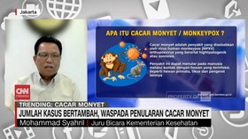 VIDEO: Jumlah Kasus Bertambah, Waspada Penularan Cacar Monyet