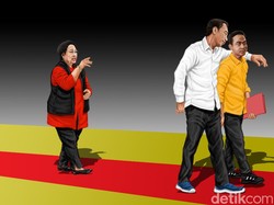 Hubungan Jokowi-PDIP Disebut Sudah Berakhir, Begini Kata Projo