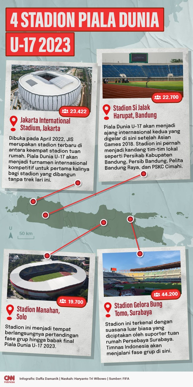 Empat stadion digunakan untuk Piala Dunia U-17 2023 yang akan berlangsung di Indonesia pada 10 November hingga 2 Desember 2023.