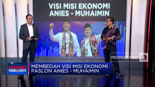 Membedah Janji Ekonomi Anies-Muhaimin Iskandar