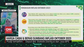 VIDEO: Harga Cabai dan Beras Sumbang Inflasi Oktober 2023
