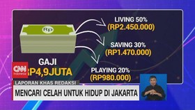 VIDEO: Mencari Celah untuk Hidup di Jakarta