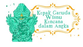 INFOGRAFIS: Kepak Garuda Wisnu Kencana dalam Angka