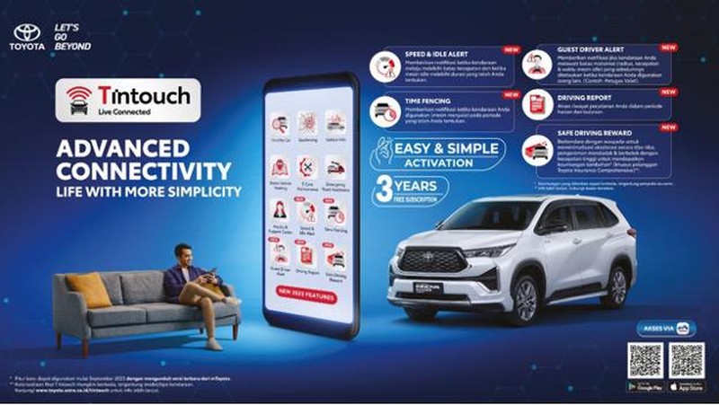 Memanfaatkan Internet of Things (IoT), Toyota menanamkan fitur T Intouch pada aplikasi mToyota yang menawarkan pengalaman konektivitas