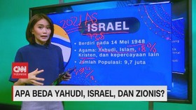 VIDEO: Apa Beda Yahudi, Israel, dan Zionis?
