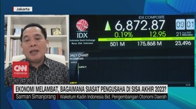 VIDEO: Ekonomi Melambat, Bagaimana Siasat Pengusaha di Akhir 2023?