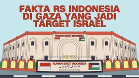 INFOGRAFIS: Fakta RS Indonesia di Gaza yang Mulai Dibidik Israel