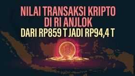 INFOGRAFIS: Tren Anjlok Transaksi Kripto di RI dari Rp859 T ke Rp94 T