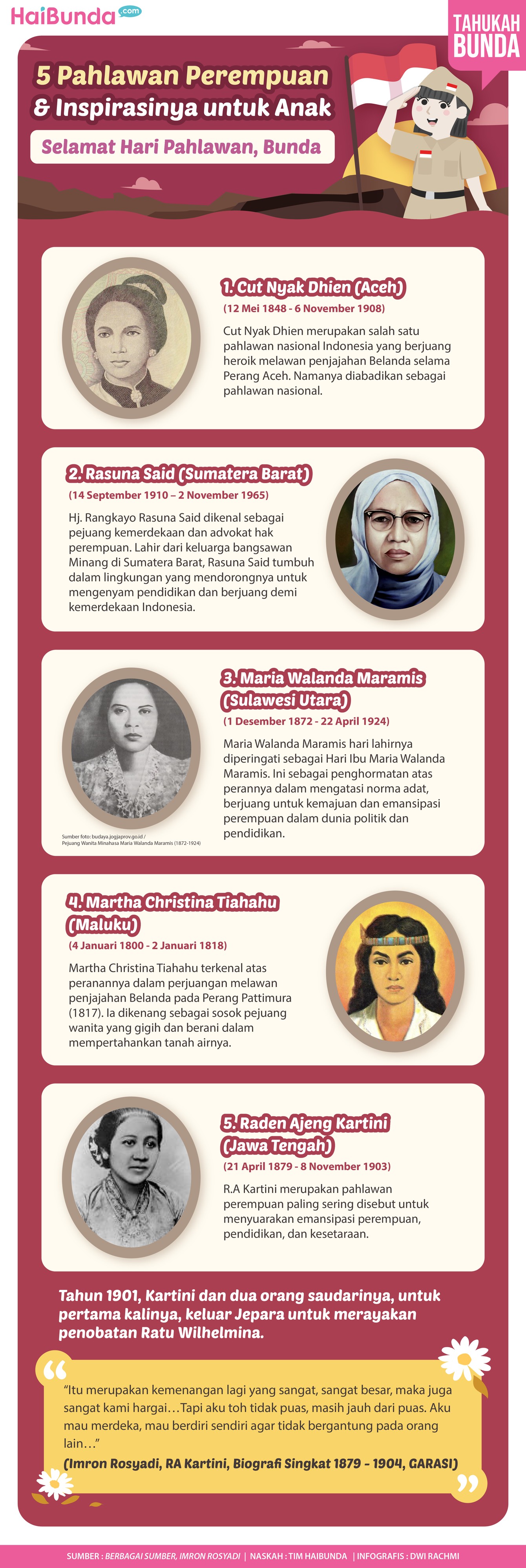 Pahlawan perempuan Pahlawan perempuan