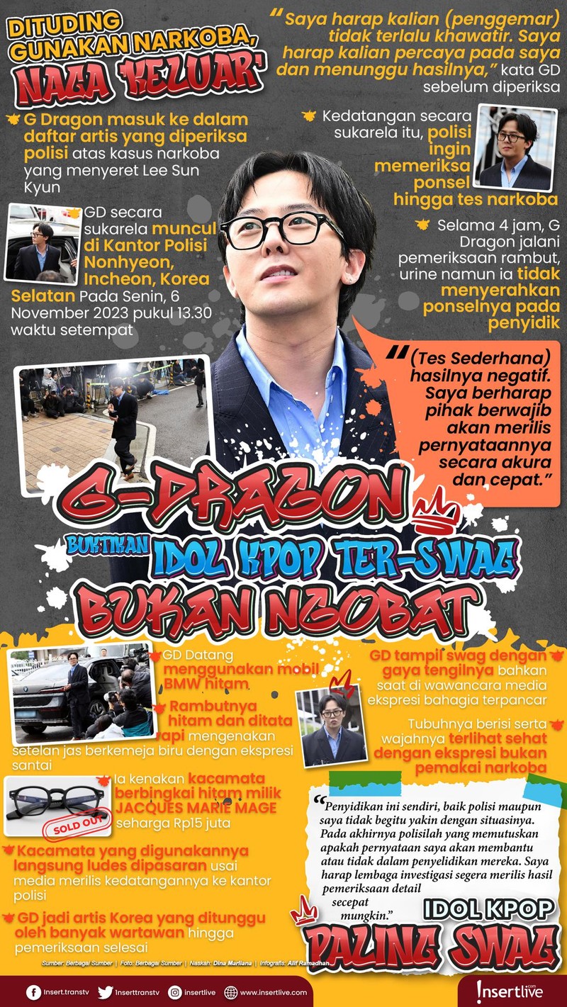 G Dragon penuhi panggilan polisi terkait narkoba
