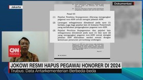 VIDEO: Jokowi Resmi Hapus Pegawai Honorer di 2024