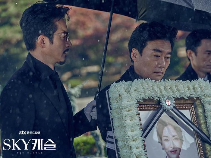 Wajib Menghadiri Acara Pemakaman dan Peringatan Kematian