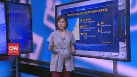 VIDEO: Indikasi Kejahatan Perang Israel