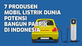 INFOGRAFIS: 7 Produsen Mobil Listrik Potensi Bangun Pabrik di RI