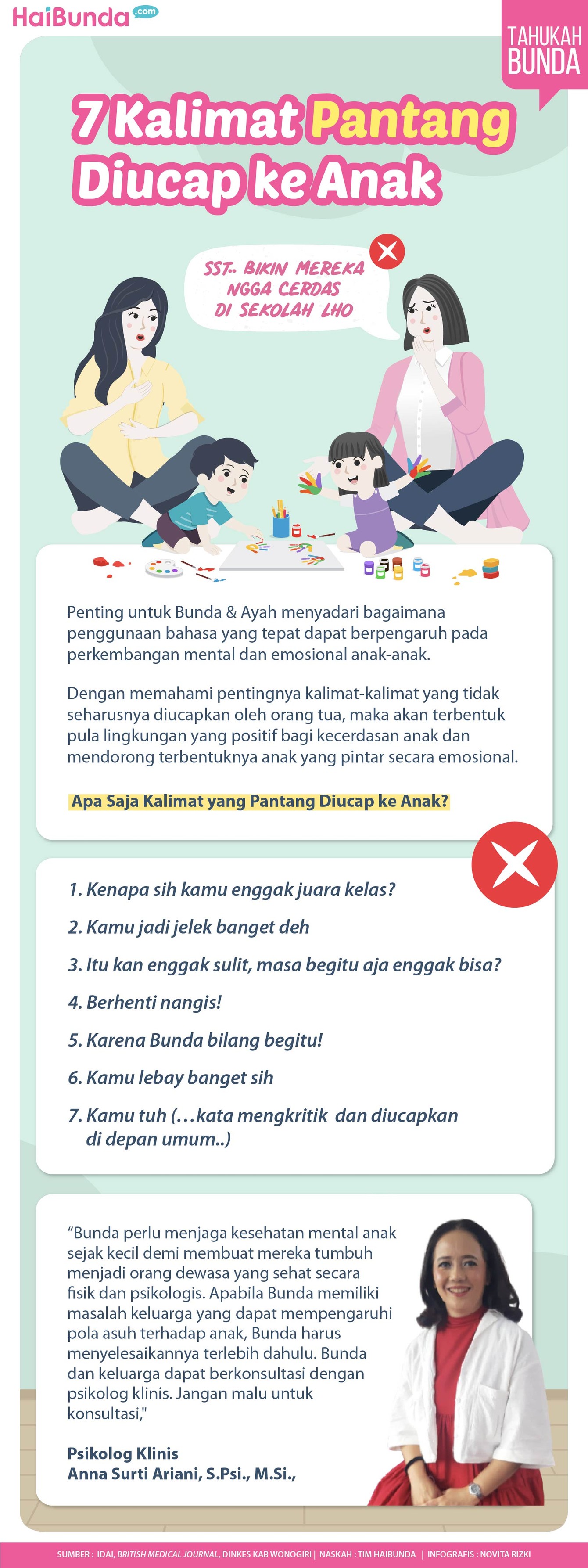 Kalimat orang tua Kalimat orang tua yang pantang diucapkan ke anak
