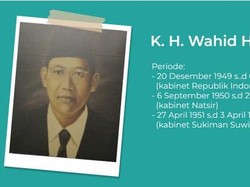 Jejak Pahlawan Nasional, Wahid Hasyim yang Jadi Nama Jalan di Medan