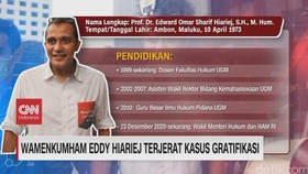 VIDEO: Penetapan Tersangka Wamenkumham di Mata Mantan Penyidik KPK