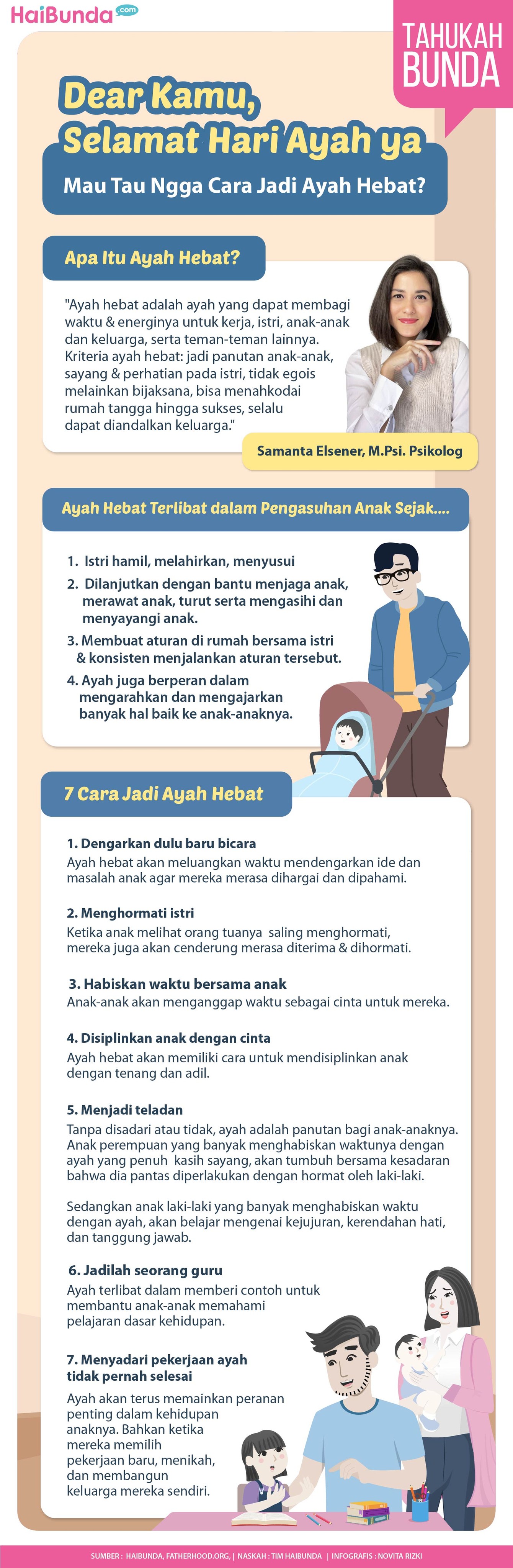 Hari Ayah Selamat Hari Ayah