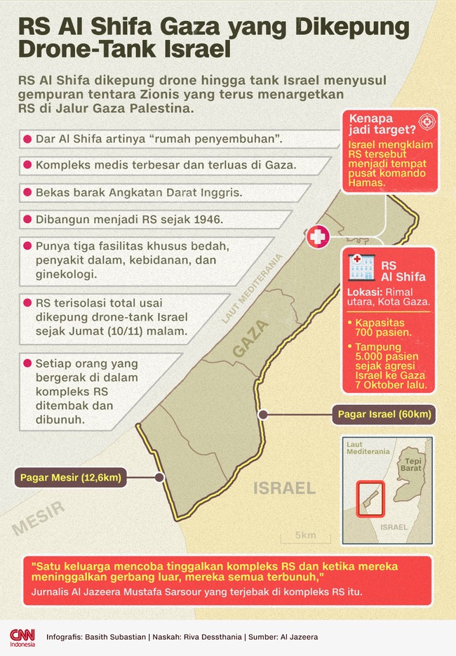 RS Al Shifa dikepung drone hingga tank penjajah Israel menyusul gempuran tentara Zionis yang terus menargetkan RS di Jalur Gaza Palestina.