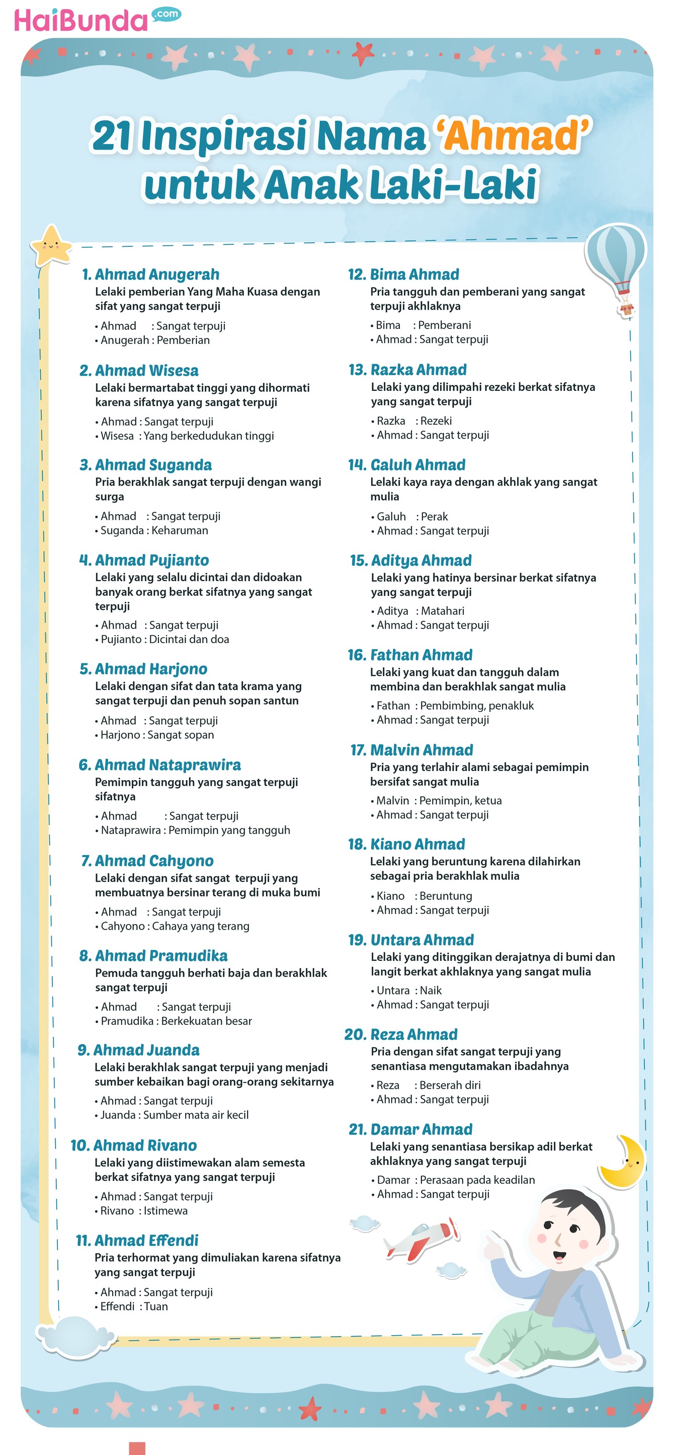 Infografis Nama Bayi Infografis Nama Bayi