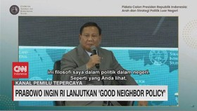 VIDEO: Agenda Calon Presiden: Prabowo, Ganjar, Anies