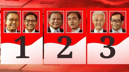 Genderang Pilpres 2024