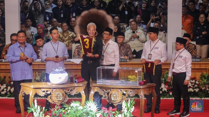 Sentimen Netizen ke Mahfud, Gibran, Cak Imin Jelang Debat