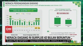VIDEO: BPS: Neraca Dagang Indonesia Surplus 42 Bulan Beruntun