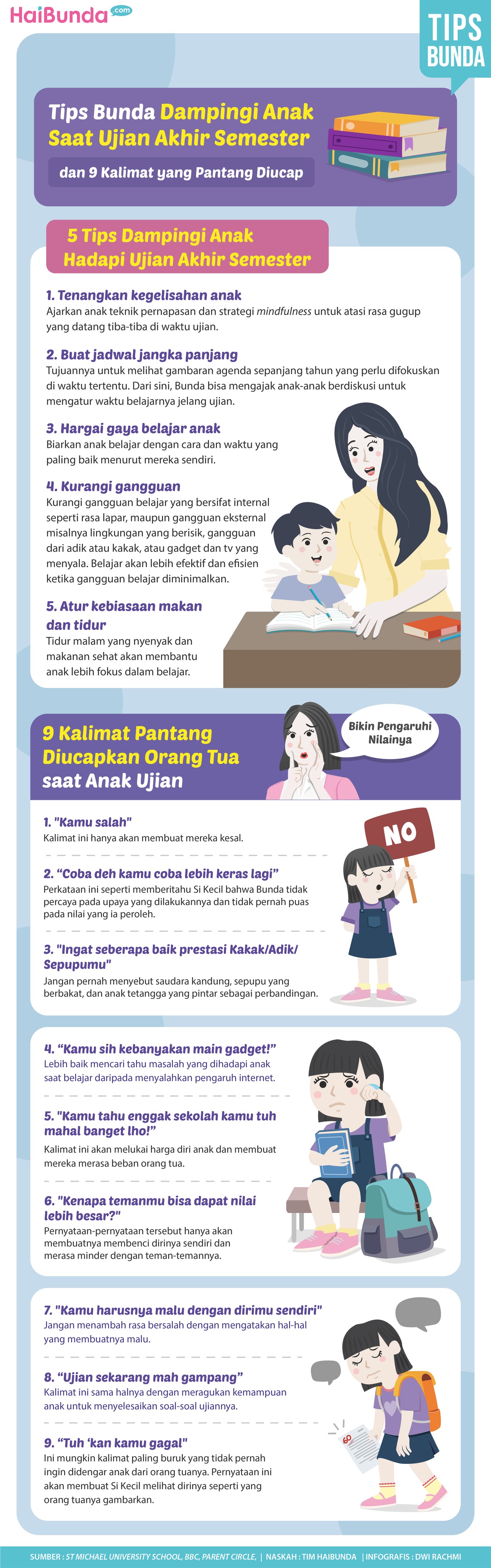 Penilaian akhir semester Tips dampingi anak saat ujian penilaian akhir semester